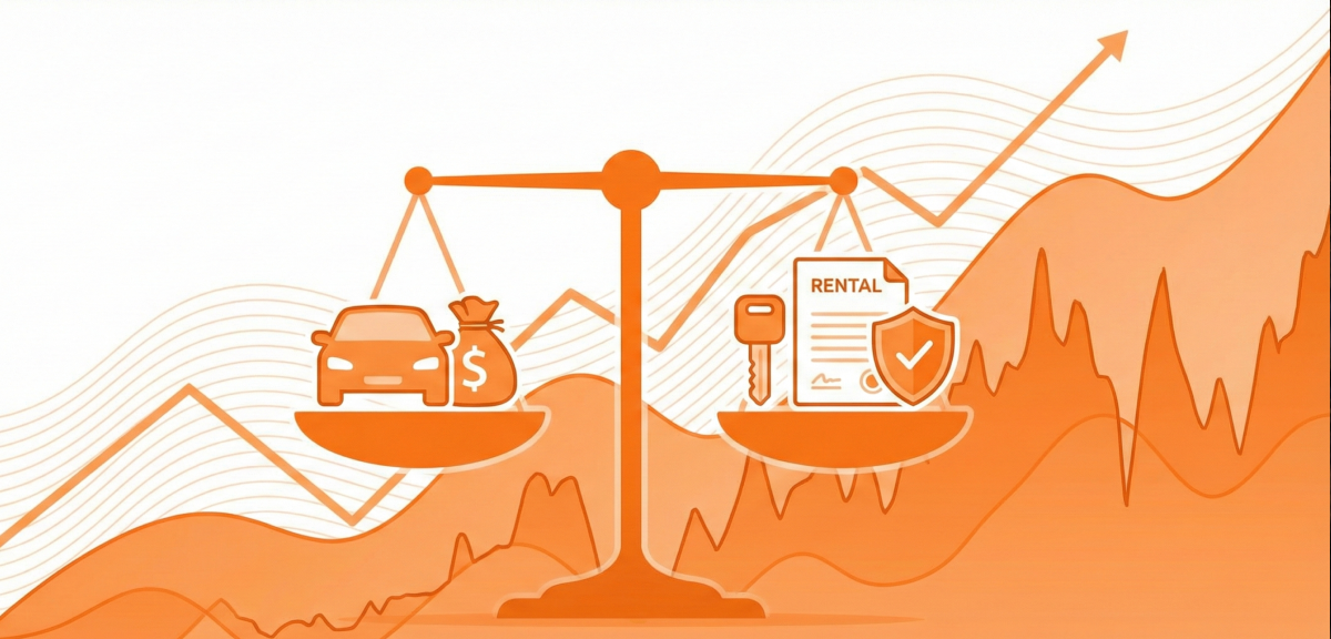 Satın Almak mı, Kiralamak mı? Enflasyonist Ortamda Şirket Sermayesini Korumak
